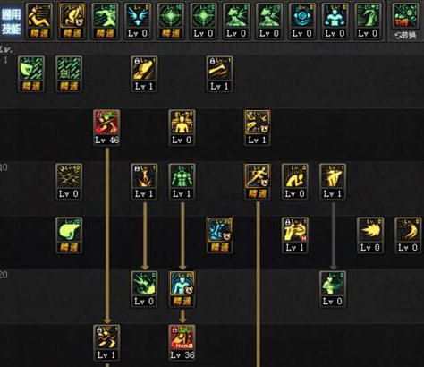 男散打刷图加点