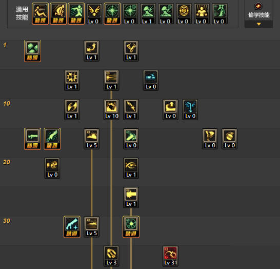 男大枪刷图加点