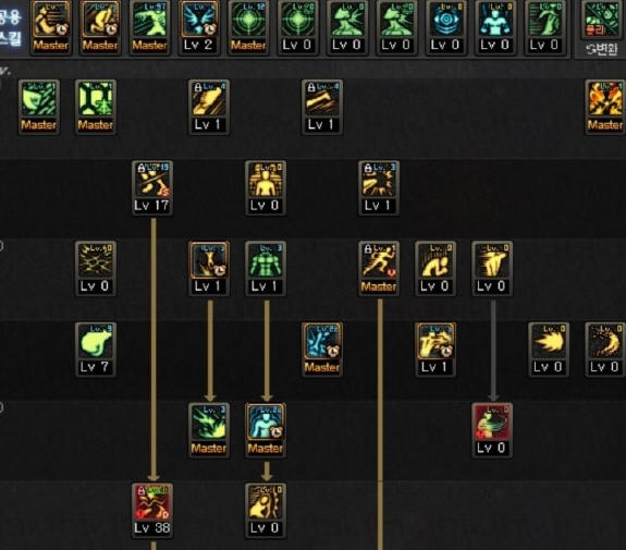 男散打刷图加点