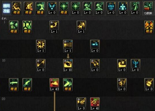 女大枪刷图加点